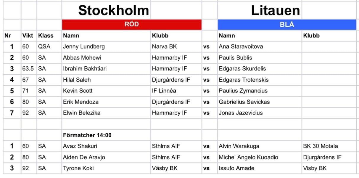 Stadskamp Stockholm vs Kaunas